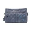Little Company Bo Quilted Toilettas Blauw 2 Little Company Bo Quilted Toilettas Blauw -Stokke Shop little company bo quilted toillettas blauw 6 17ed